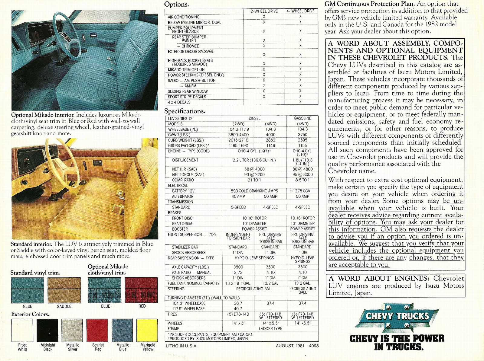 n_1982 Chevrolet LUV-04.jpg